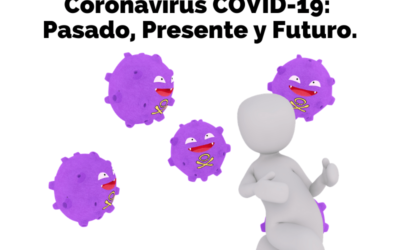#03 Reflexiones. CORONAVIRUS COVID-19: Pasado, Presente y Futuro.