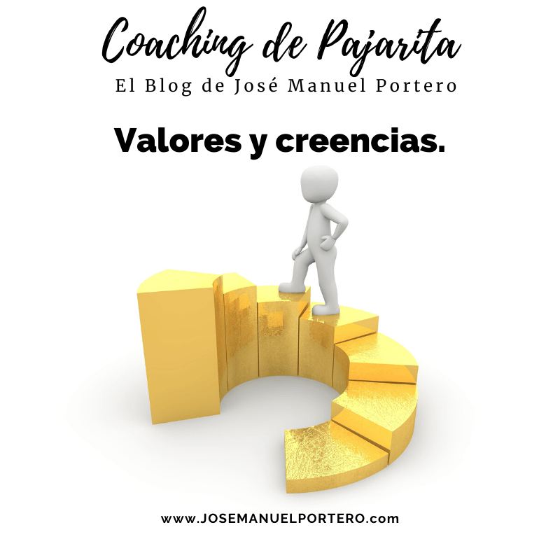 Valores y crencias.