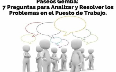 #01 Lean. Analizando el Flujo de Valor. Los 7 Pasos y Las 7 Preguntas a realizar durante los Gemba Walks.