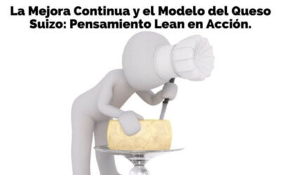 #04 Lean. La Mejora Continua y el Modelo del Queso Suizo: Pensamiento Lean en Acción.